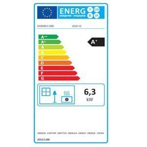 Estufa de pellets de aire Asia S1- ventilación forzada – Karmek One - Imagen 5