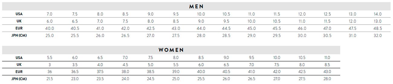 WS KINABALU 3 GTX NEGRA / VERDE FER GORE-TEX ZAPATILLAS CHICA SCOTT RUNNING 417797 - Imagen 8